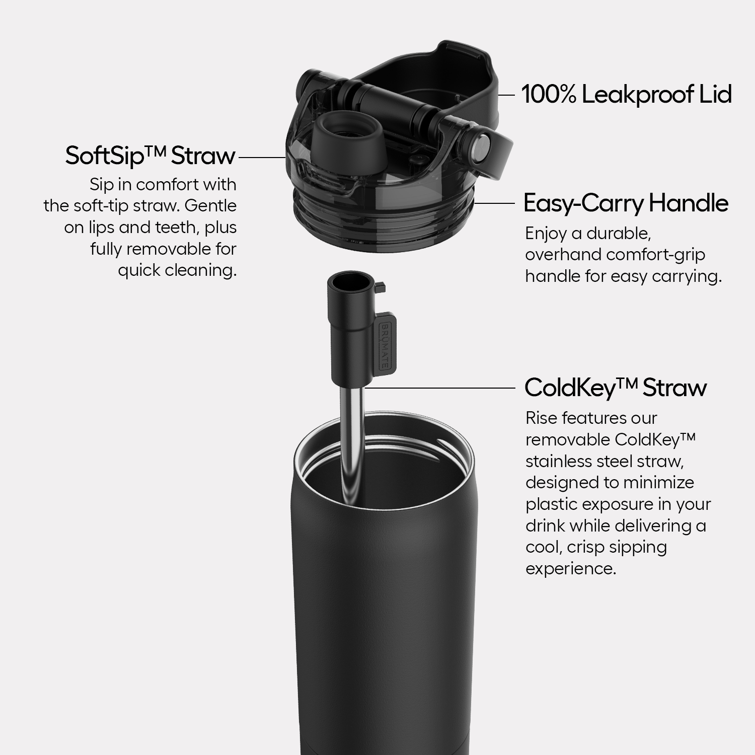 rise-25oz-m9 Rise-PDP-AltImage_2.png