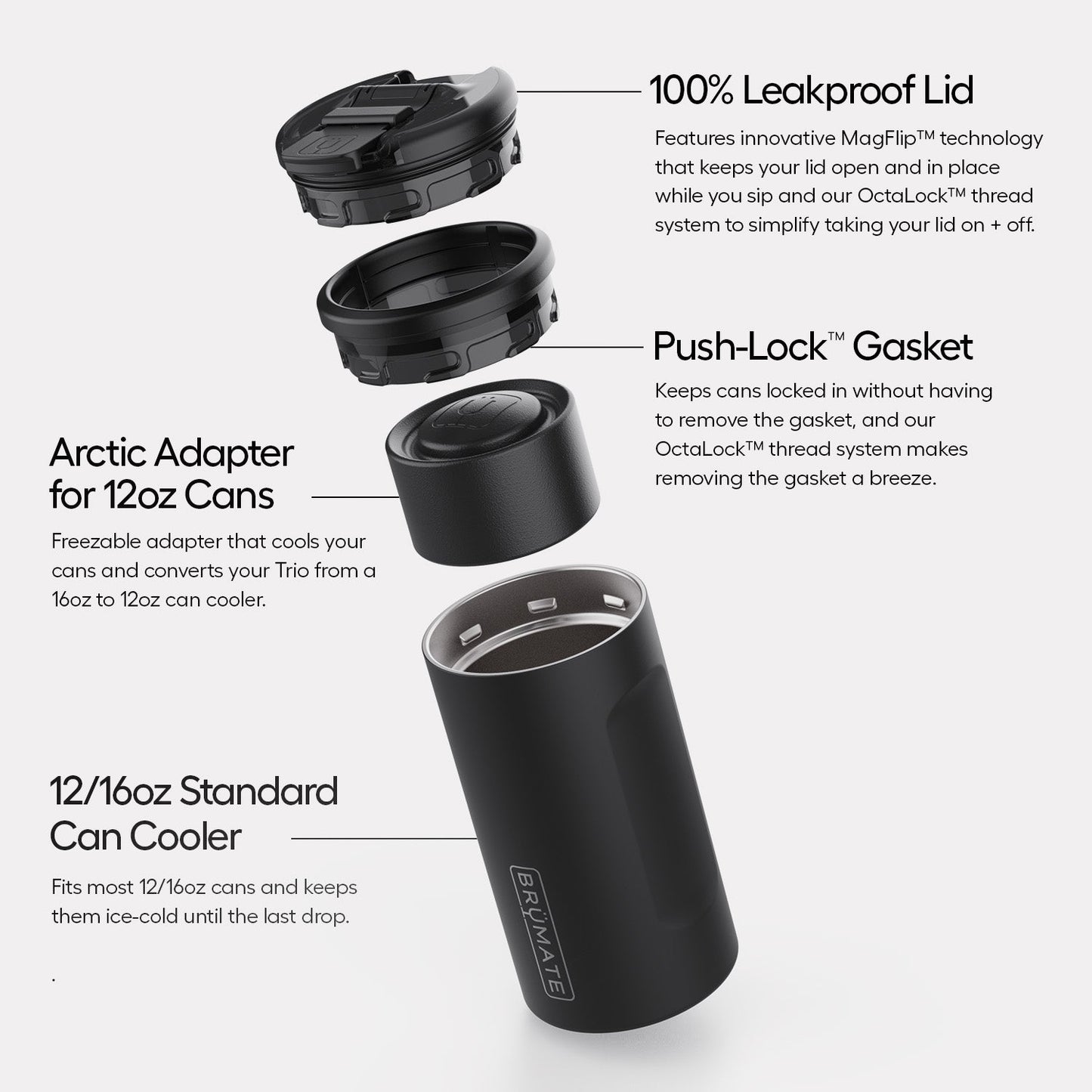 hopsulator-trio-v2-m5 Trio-v2-Alt-Image_1.jpg